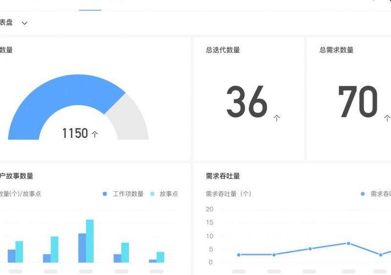 WG传奇私服999攻略：策略、团队合作与资源管理